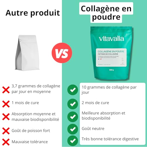 VITAVALIA Collagène en Poudre 600g Pour la Peau, les Articulations, les Cheveux et les Ongles - Sans Goût - Hydrolysé - 